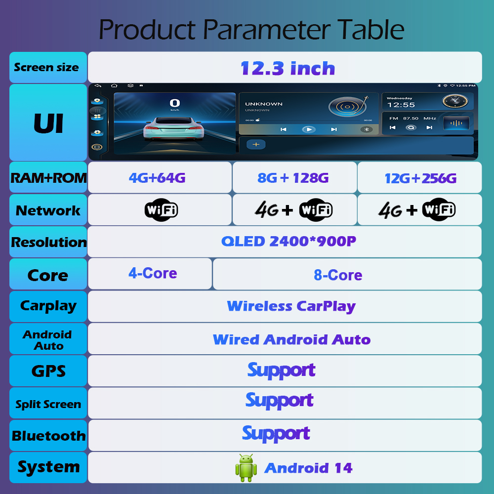 12.3 pollici QLED 2400*900P Wi - Cr Touch recensione e prezzo