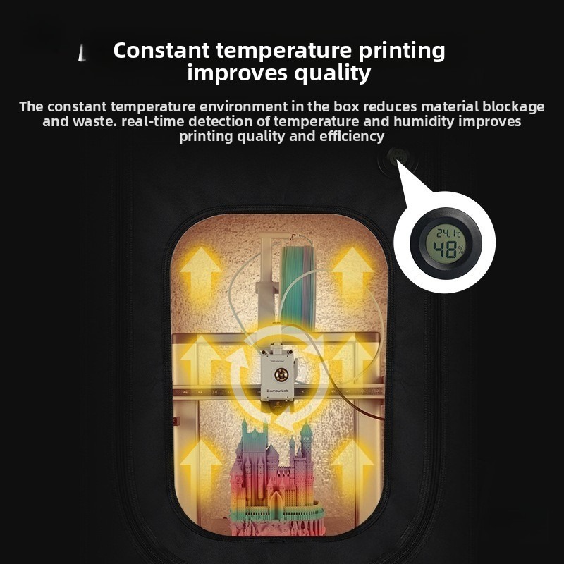 Copertura Protettiva per Stamp - Resin Printer recensione e prezzo