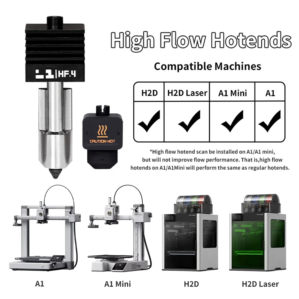 Per Bambu Lab H2S H2D Hotend a - Hotend 0.4Mm recensione e prezzo