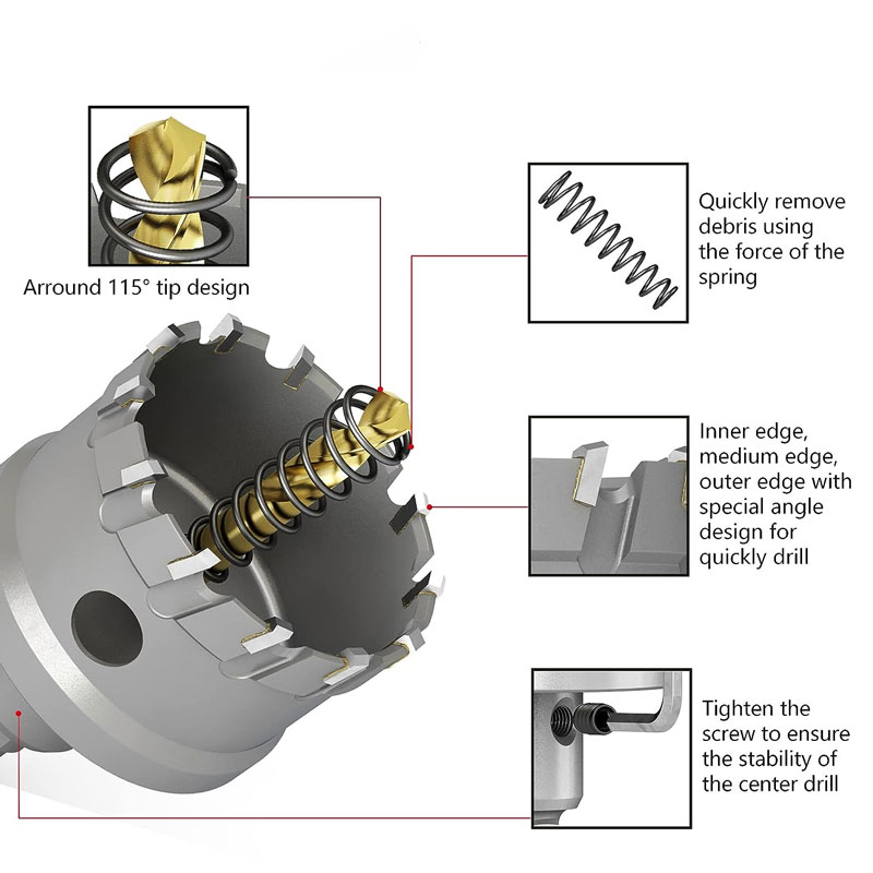 Kit sega a tazza in metallo du - Nozzle Tungsten recensione e prezzo