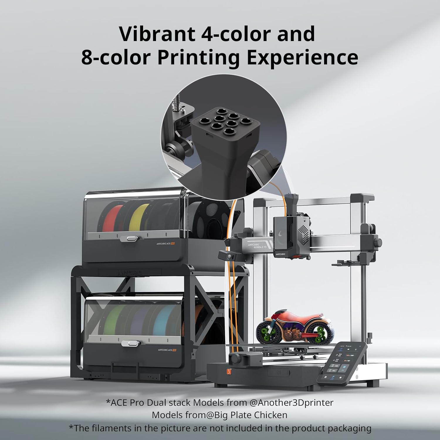 Stampa Multicolore Intelligent - 3D Printer Bed recensione e prezzo