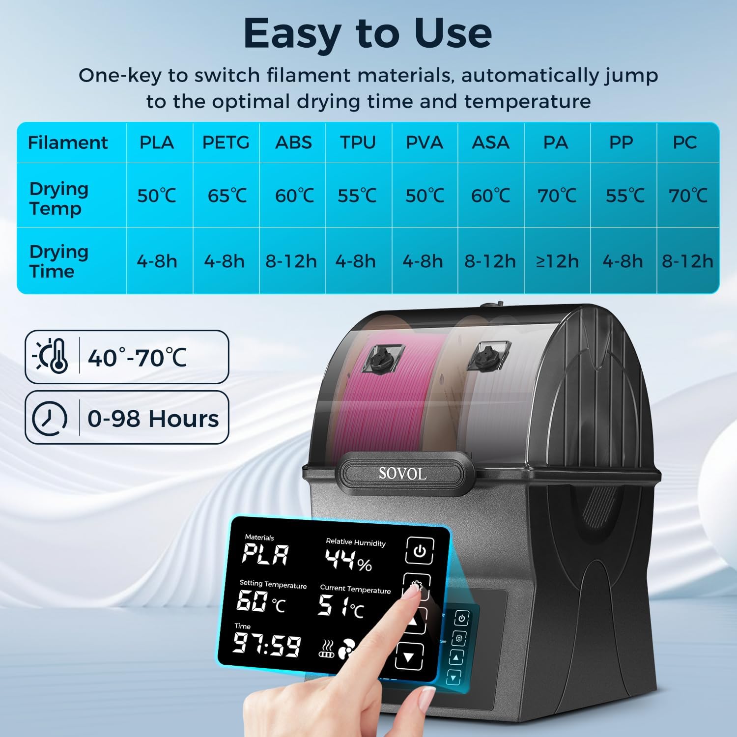 Essiccatore per filamenti Sovo - Enclosure 3D Printer recensione e prezzo