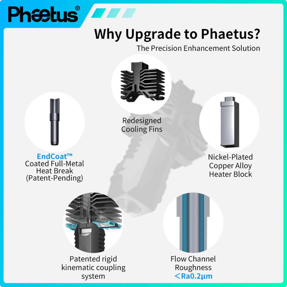 Phaetus per stampante 3D QIDI  - Hotend Assembly recensione e prezzo